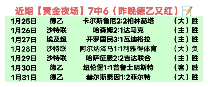 蒋圣龙肾脏,积液突破性,排出,世界杯直播,2026世界杯,赛事直播,直播平台,最新消息