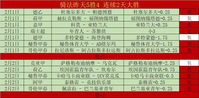 中超盘点,热议升温,沪港夺冠前,世界杯直播,2026世界杯,赛事直播,直播平台,最新消息