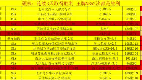 2026年4月3日至5日Xbox Game Pass游戏精选