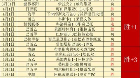 AFLW巅峰时刻：Roos全胜荣耀，Birch传奇诞生